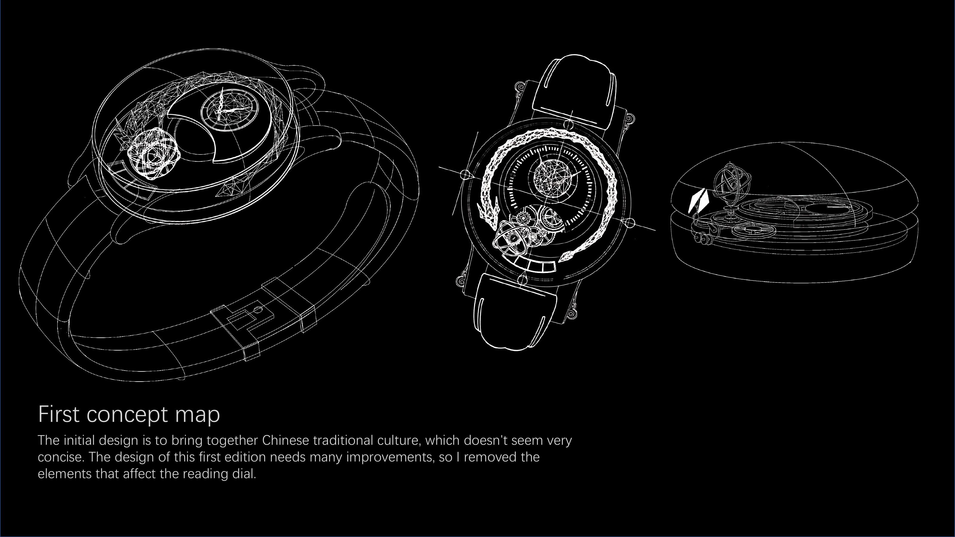 Dragon Dance Tourbillon design development page 3