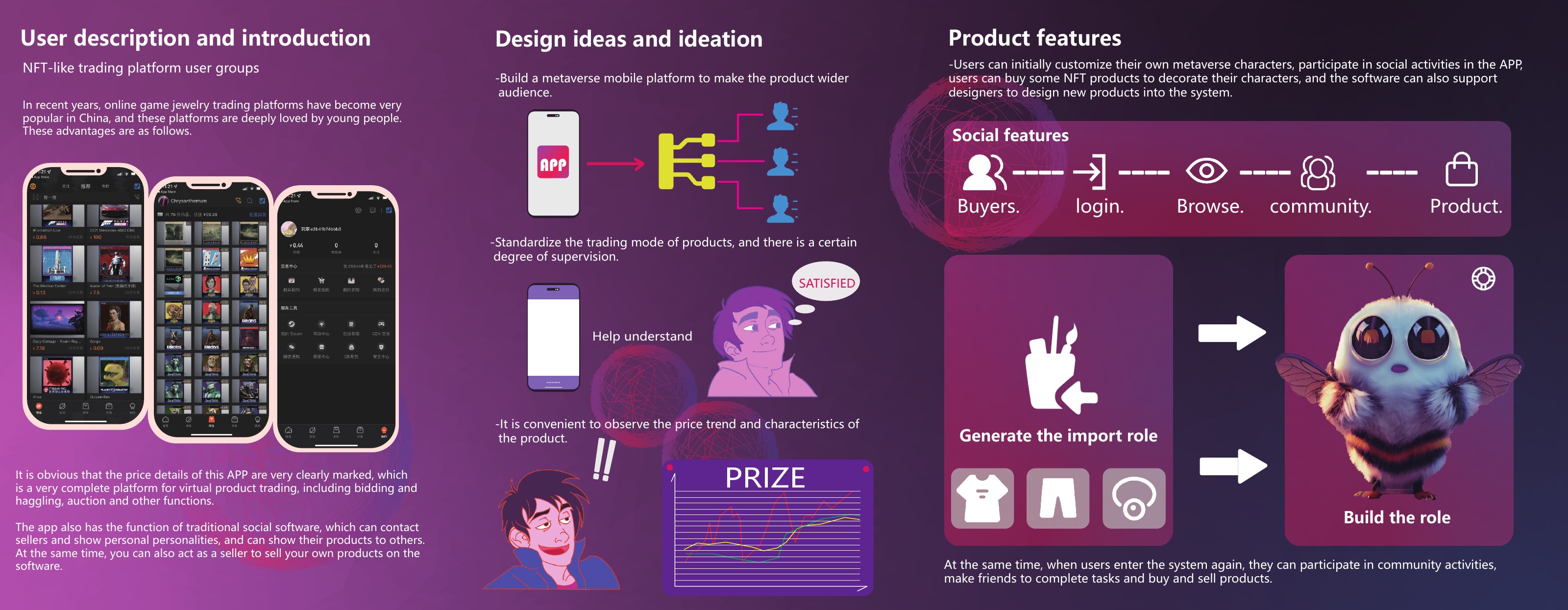 Infinite Metaverse Product strategy and features